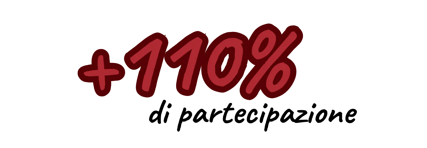 portfolio dna risultati pps